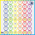 custom waterproof stickers printer kiss cut labels sheet